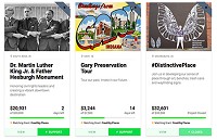 The Patronicity website tracks each project&rsquo;s crowdfunding progress, including that of the two currently ongoing. Both are in the northern half of the state. (IBJ screenshot)