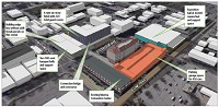 An aerial view from the northwest depicts proposed developments to expand the Monroe County convention center, which is at West Third Street and South College Avenue. Courtesy rendering