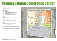 Pictured is a site plan for the proposed downtown Kokomo hotel and conference center project. The PowerPoint slide was shown during a presentation by Greater Kokomo Economic Development Alliance President and CEO Charlie Sparks.