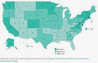 How the states measure up: Employment and earning composite index. Courtesy Institute for Women's Policy Research