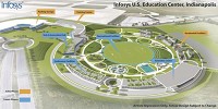 An artist's rendering depicts the future Infosys education and training campus at the site of a former airport terminal on Indianapolis' southwest side. Indiana Economic Development Corp.image