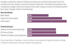 Indiana is expanding college access, but are students actually prepared to earn a degree?