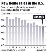 Herald-Times graphic