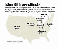 CNHI project graphics map