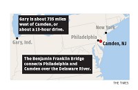 Times of Northwest Indiana graphic