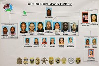 Shown here are the arrests made as part of Operation Law and Order Part 1. Staff photo by Tim Bath