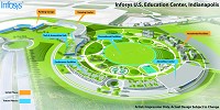 A conceptual rendering of the Infosys U.S. Education Center. (Image courtesy Infosys)