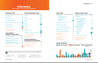 Indiana is making considerable strides in the Lesbian, Gay, Bisexual and Queer community but still lacks behind other states in equality laws and policies. Photo courtesy of the Human Rights Campaign