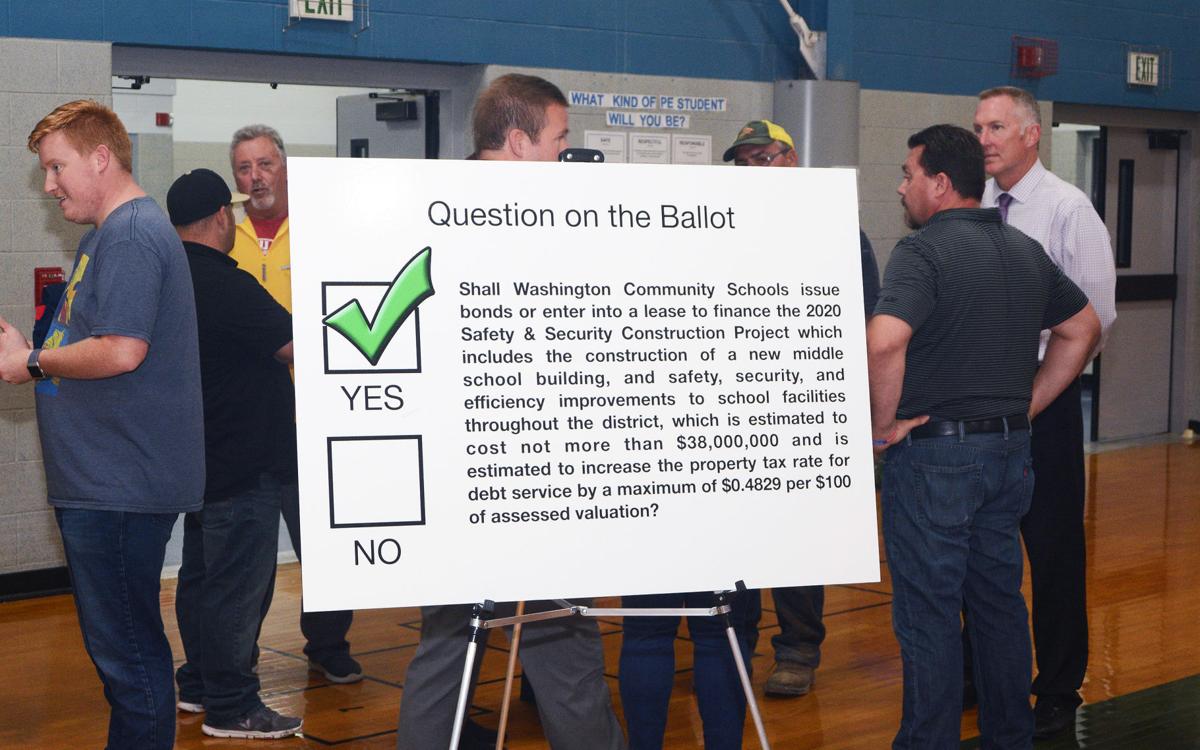 A story board shows the public questions that will appear on the Nov. 5 ballot for residents of Washington, Veale and Harrison townships during a public meeting at Griffith Elementary. Staff photo by Mike Myers