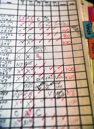 The appointment book at Greenfield Music Center shows all the cancellations as a result of the COVID-19 pandemic. Owner Tony Seiler moved quickly to shut down his store, well before Gov. Holcomb's executive order. Staff photo by Tom Russo