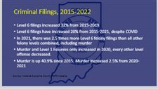 Indiana lawmakers consider changes to law enforcement record keeping, data sharing