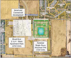 Carmel-based Cityscape Residential wants to develop two sites on McCordsville’s south side with apartments, townhomes and commercial lots. Submitted image