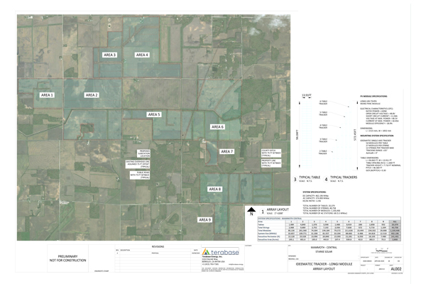 Site map of Mammoth Solar from Doral Renewables web site