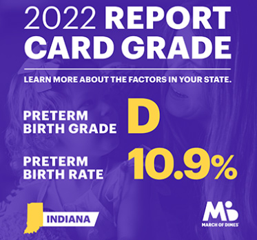 Indiana’s report card on premature births from the March of Dimes. (Graphic from the March of Dimes)
