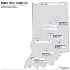 UAW strike underscores future of EV manufacturing in Indiana