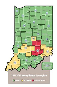 Indiana Department of Child Services 2023 annual staffing report nearly 100% statewide