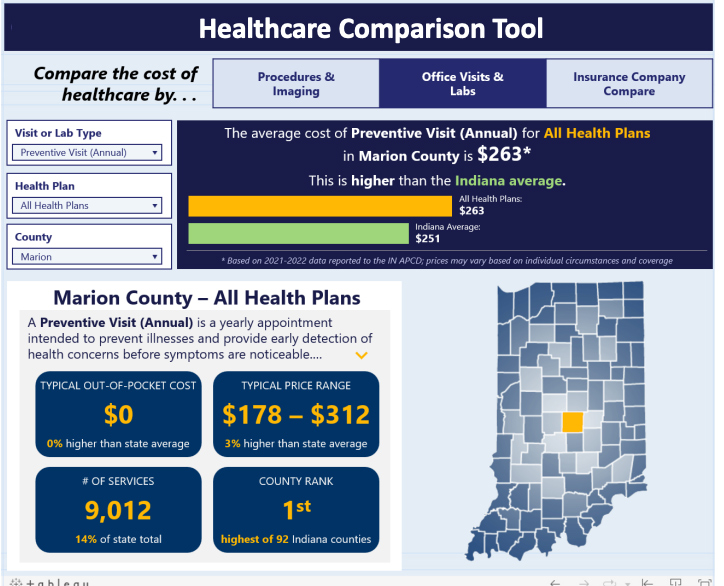 A demo page for the proposed All Payers Claims Database presented before an advisory committee in September. (Screenshot from September Presentation)