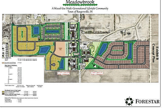 Renderings of traditional single-family homes at Meadowbrook’s planned unit development. Renderings provided by town of Bargersville