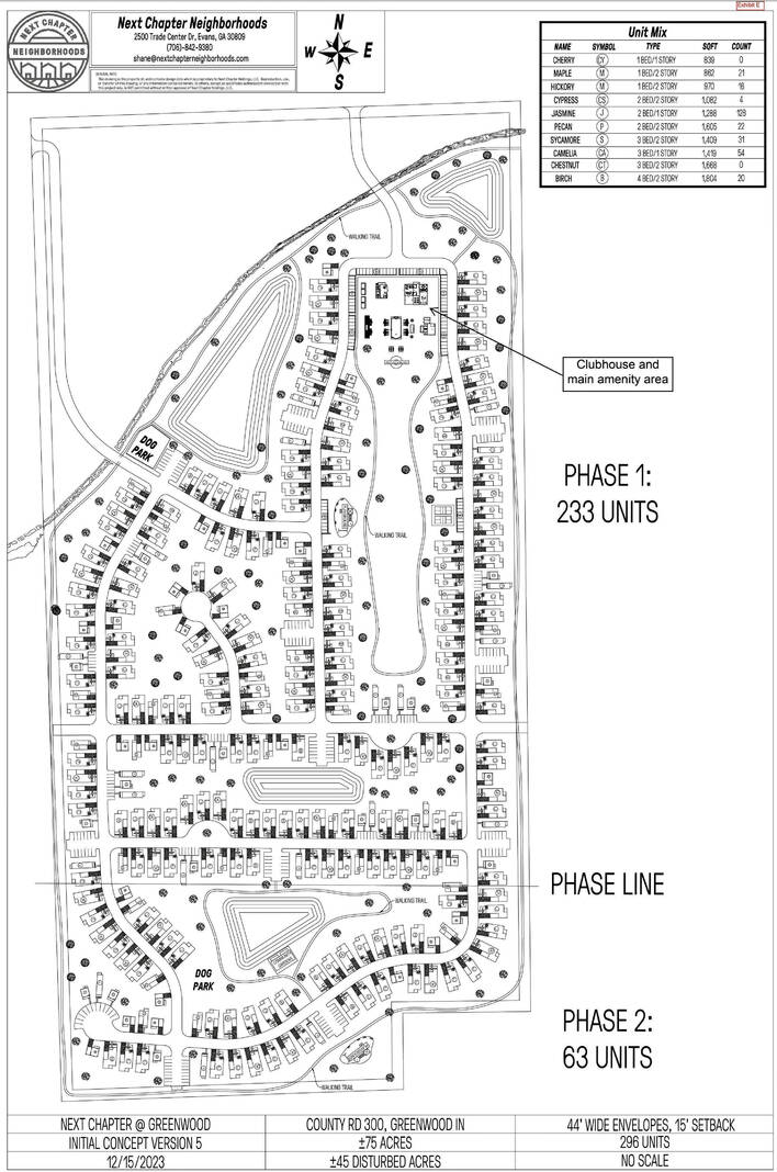 Next Chapter Neighborhoods is proposing to construct up to 296 single-family rental homes near Greenwood’s east side. Provided by the city of Greenwood