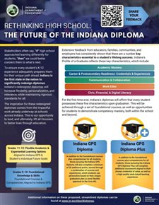 Indiana proposes redesign of high school diploma