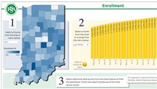 Medicaid rolls in Indiana higher than pre-pandemic enrollment as unwinding concludes