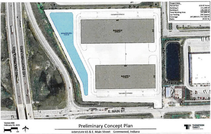 Thompson Thrift plans to construct two speculative buildings on about 15.5-acres of land at the northeast corner of the Interstate 65 interchange at Main Street in Greenwood. The developer asked the city council for the slightly more than $2 million tax break, which would be passed on the future tenants. Provided by the city of Greenwood