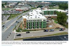 These 13 projects are just part of $2 billion in new housing for South Bend/Mishawaka area
