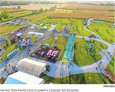 Agritourism major driver of visitation in the Northwest Indiana  Region during signature fall season