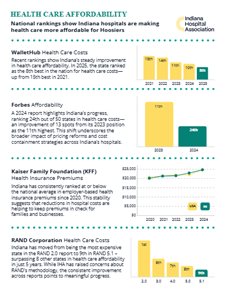 Indiana hospital officials point to new studies showing decreased health care costs