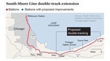 South Shore Double Track project closing in on finish line with 95% of construction done, says transist operator's president